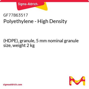 POLYETHYLENE - HIGH DENSITY, (HDPE),