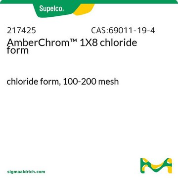 AmberChrom™ 1X8 chloride form