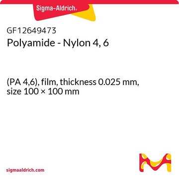POLYAMIDE - NYLON 4, 6,