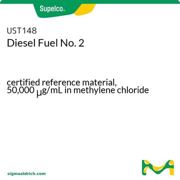 Diesel Fuel No. 2