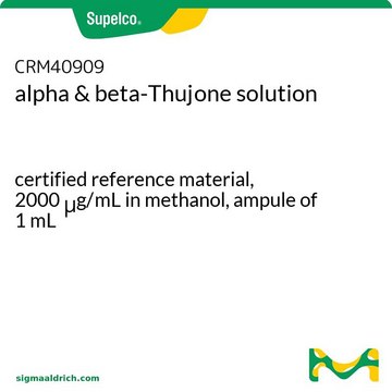 alpha & beta-Thujone solution