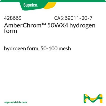 AmberChrom™ 50WX4 hydrogen form