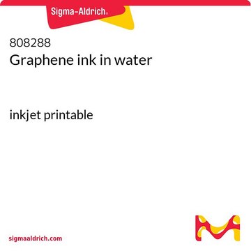 GRAPHENE INK IN WATER, INKJET