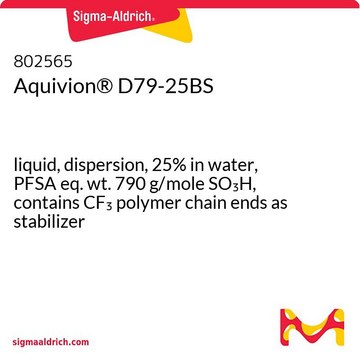 Aquivion® D79-25BS