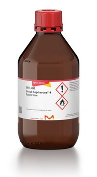 Butyl-Sepharose™ 4 Fast Flow