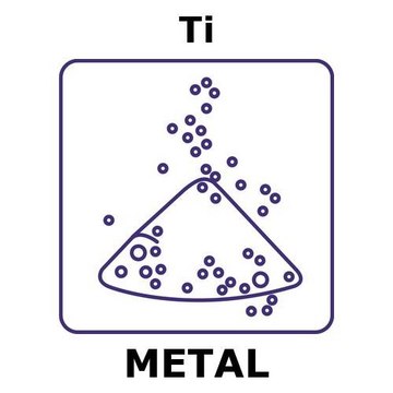 Titanium