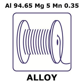 ALUMINUM ALLOY 5056, WIRE,AL 94.65%/MG