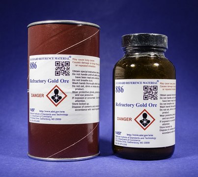 GOLD, ORE REFRACTORY