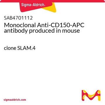 Monoclonal Anti-CD150-APC antibody produced in