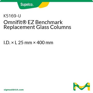 OMNIFIT EZ GLASS COLUMN 25MM/400MM