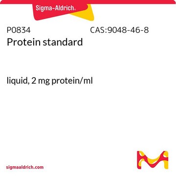 Protein standard