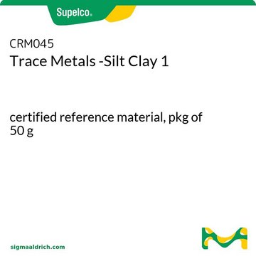 Trace Metals -Silt Clay 1