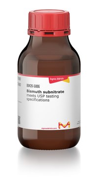 Bismuth subnitrate