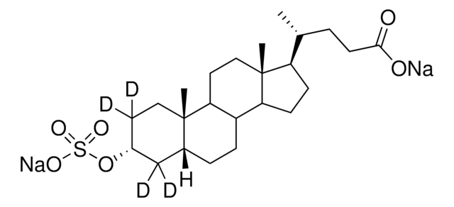 Lithocholic-2,2,4,4-d? acid 3-sulfate disodium salt