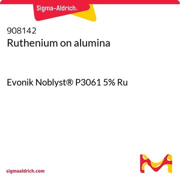 Ruthenium on alumina