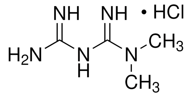 Metformin hydrochloride