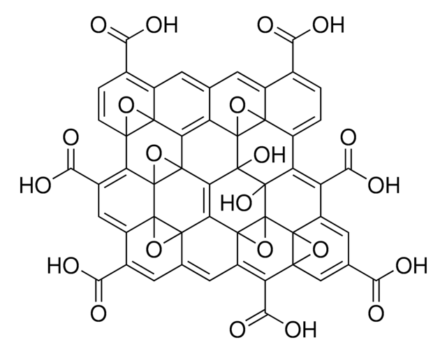 NANOGRAPHENE OXIDE, 2 MG/ML DISPERSION