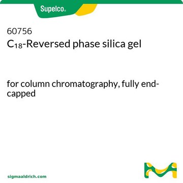 C??-Reversed phase silica gel