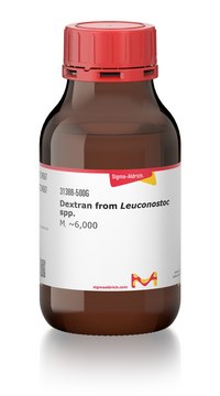 Dextran from Leuconostoc spp.