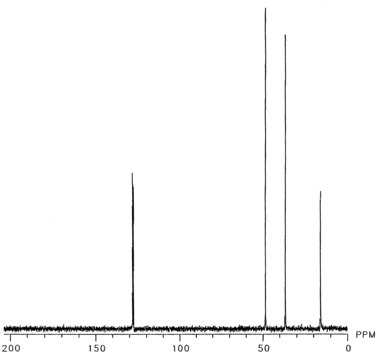 Tetrakis(ethylmethylamido)hafnium(IV)