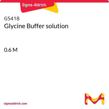 Glycine Buffer solution
