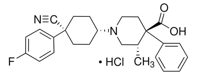 Levocabastine for system suitability 2