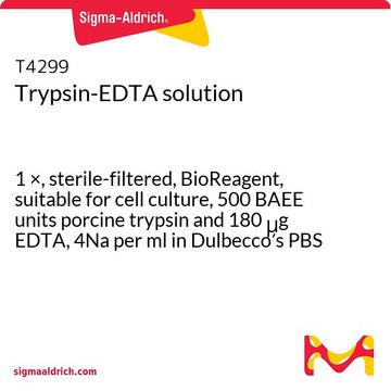 Trypsin-EDTA solution