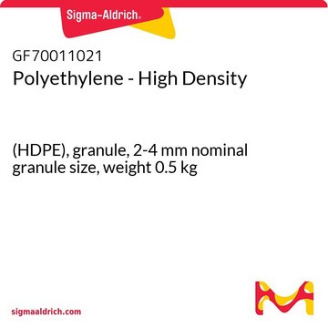 POLYETHYLENE - HIGH DENSITY, (HDPE),