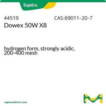 Dowex 50W X8