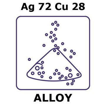 SILVER-COPPER ALLOY, AG72CU28, POWDER, &