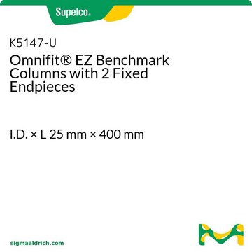OMNIFIT EZ COLUMN 25MM/400MM 2XF