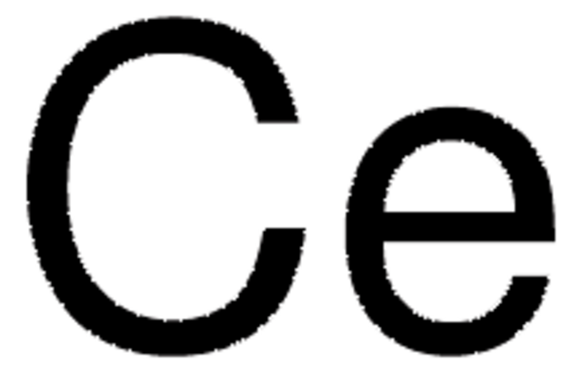 CERIUM, FOIL, NOT LIGHT TESTED,