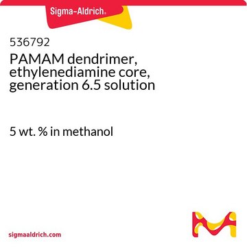 PAMAM dendrimer, ethylenediamine core, generation