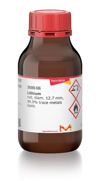 Lithium