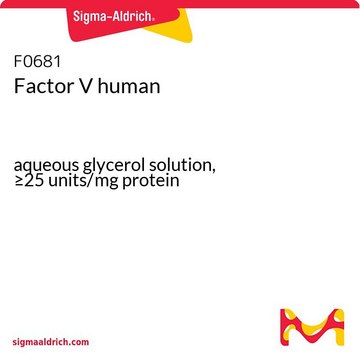 Factor V human