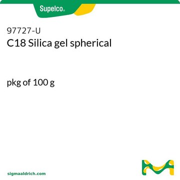 C18 Silica gel spherical