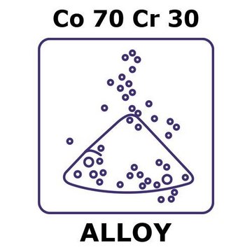 COBALT/CHROMIUM, POWDER,CO70%/CR30%, MA&