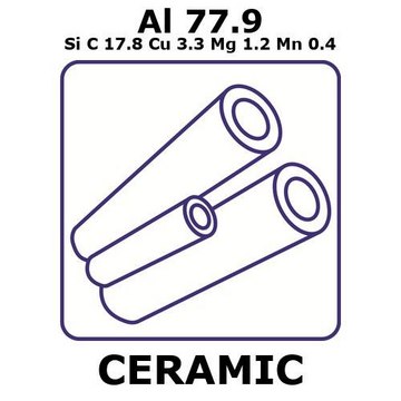 ALUMINUM/COPPER METAL MATRIX COMPOSITE,&