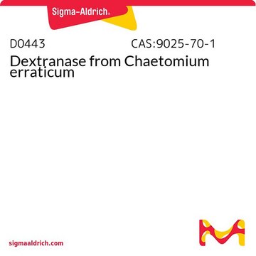 Dextranase from Chaetomium erraticum