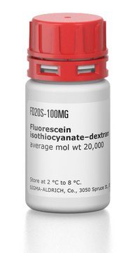 Fluorescein isothiocyanate–dextran