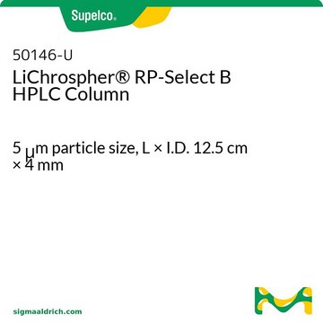 LICHROSPHER RP SELECT B 125