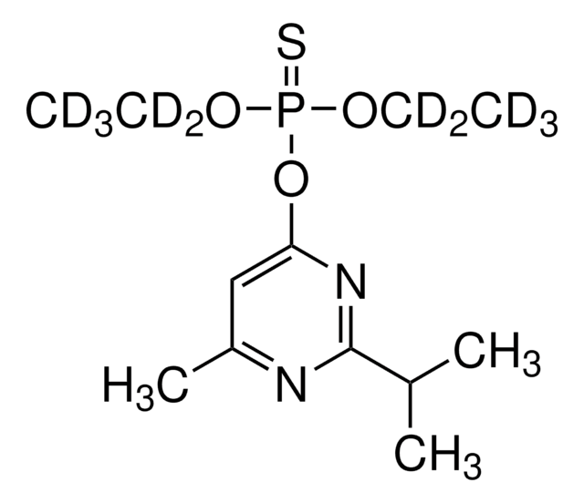Diazinon-(diethyl-d??)