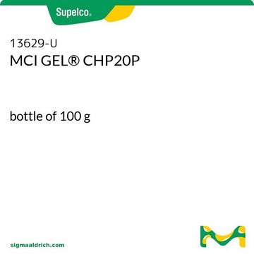 MCI GEL® CHP20P