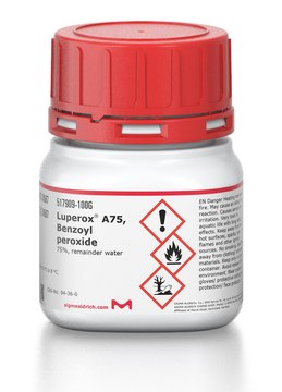 Luperox® A75, Benzoyl peroxide