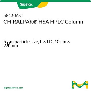 CHIRALPAK HSA HPLC COL 5UM