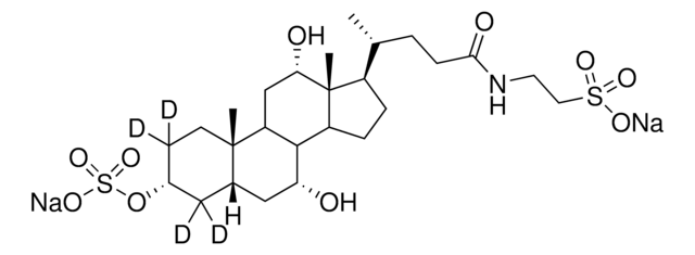 Taurocholic-2,2,4,4-d? acid 3-sulfate disodium salt