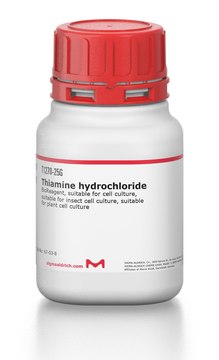 Thiamine hydrochloride