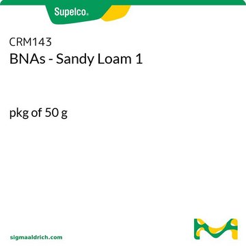 BNAs - Sandy Loam 1