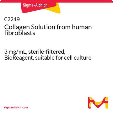 Collagen Solution from human fibroblasts