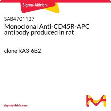 Monoclonal Anti-CD45R-APC antibody produced in